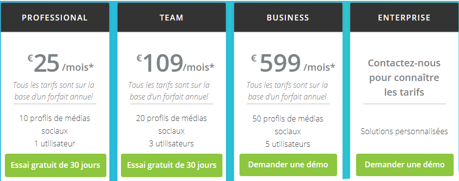 outils-du-community-manager-gestionnaire-reseaux-sociaux