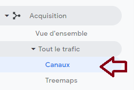 Source-trafic-pki-google-analytics