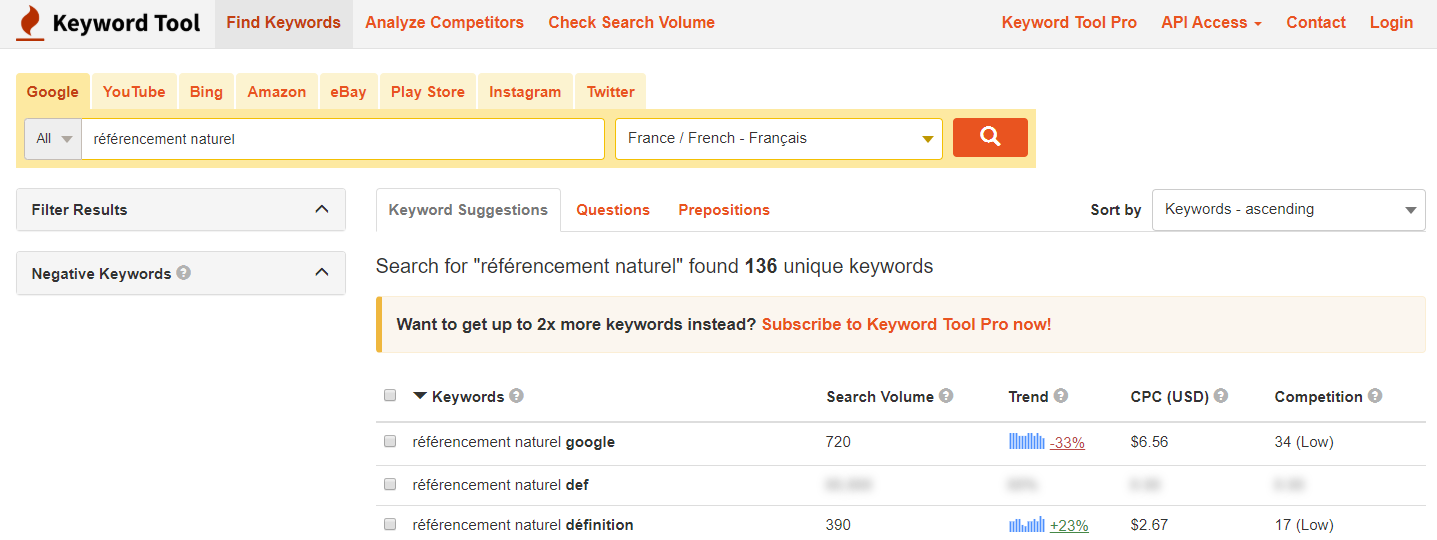 keywordtool-outil-mots-cles-seo