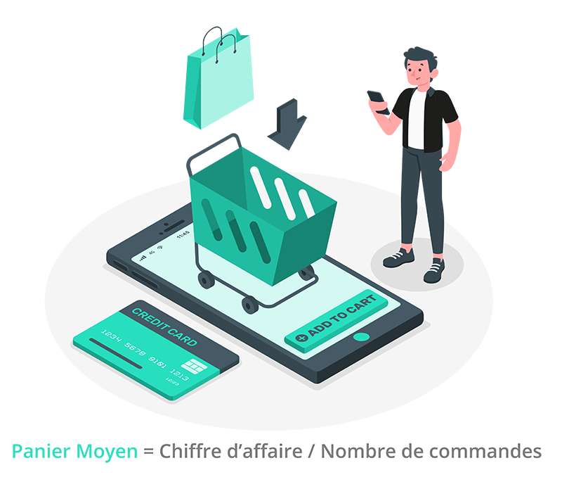 panier-moyen