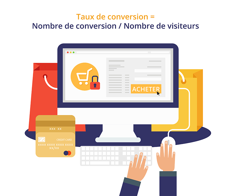 taux-conversion
