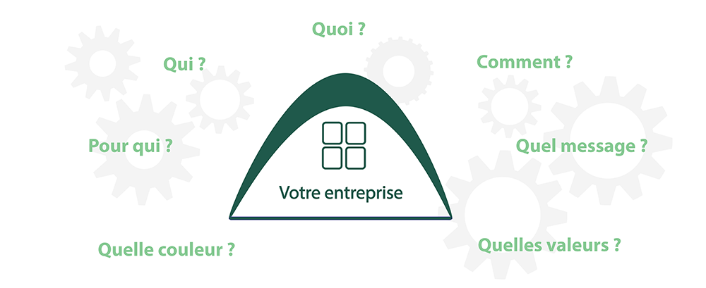 schema-ligne-éditoriale