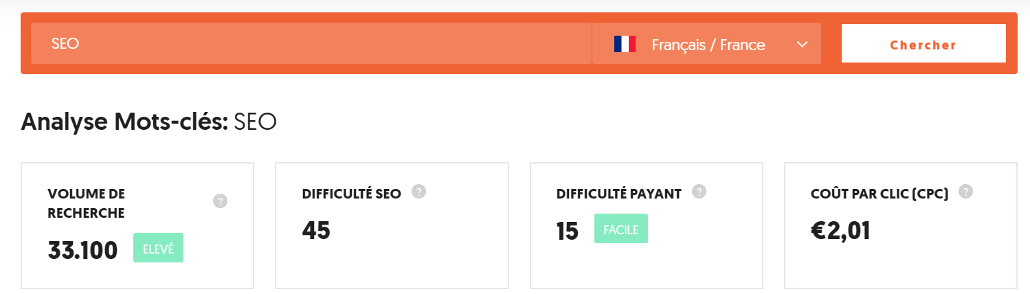 mots-cles-seo-generiques