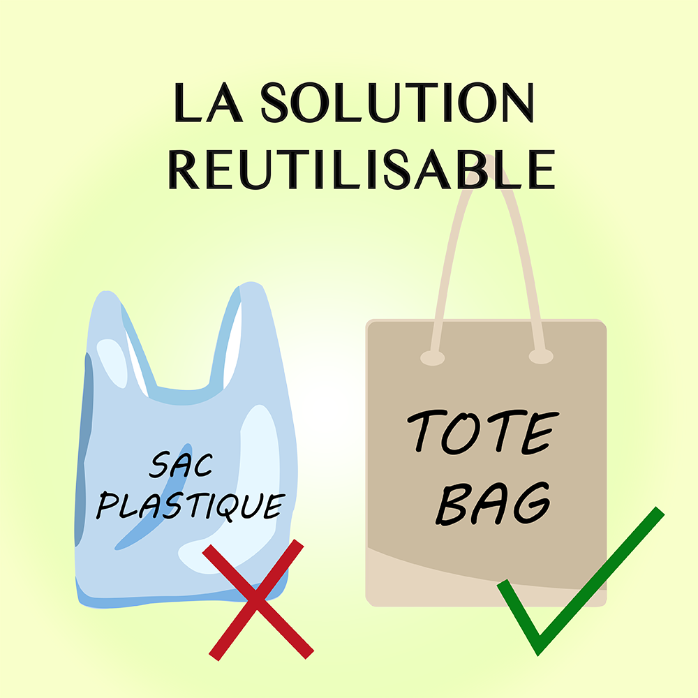 reduire-ses-dechets-tot-bag