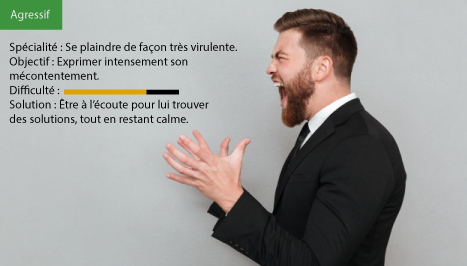 client-agressif