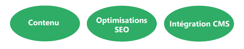 article-seo-composants