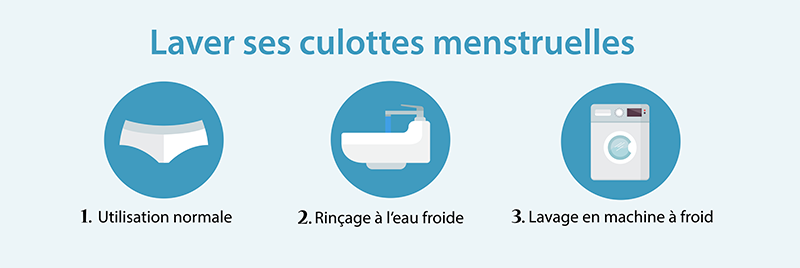 lavage-culottes-menstruelles